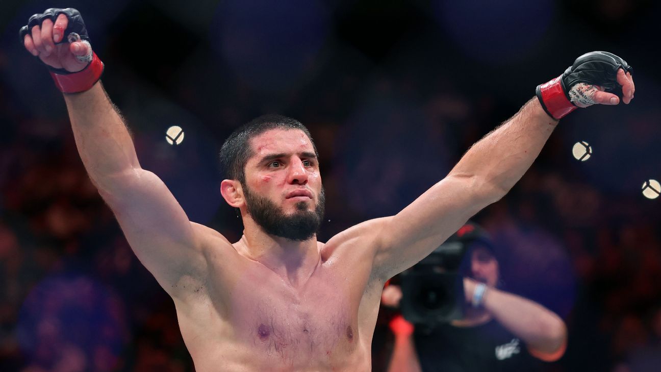 Islam Makhachev Dominates MMA Pound-for-Pound Rankings Again