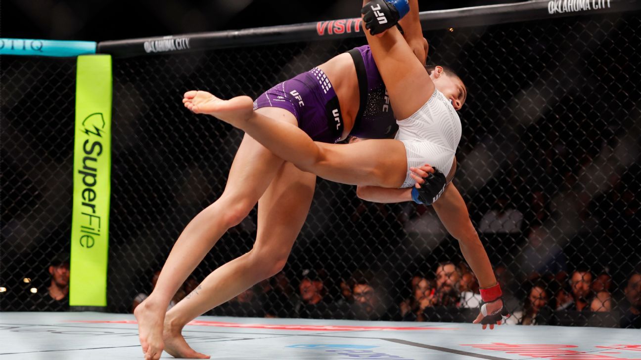 MMA Divisional Rankings: Dricus Du Plessis Holds Steady Amidst Change
