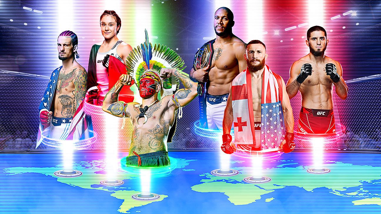 MMA Power Rankings: Russia Dominates with Yan and Makhachev